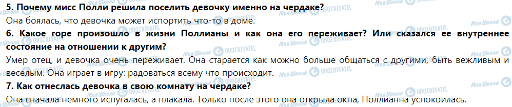 ГДЗ Зарубежная литература 5 класс страница Элеанор Портер. Поллианна