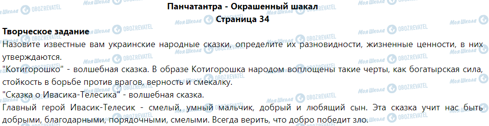 ГДЗ Зарубіжна література 5 клас сторінка Панчатантра - Окрашенный шакал