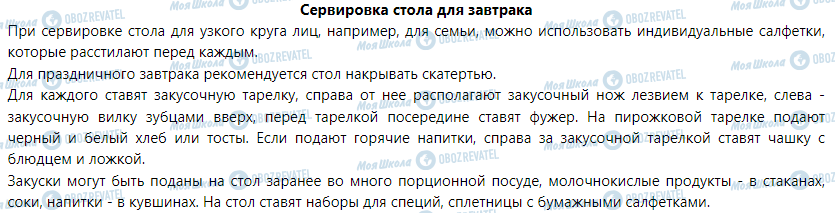 ГДЗ Трудове навчання 5 клас сторінка Сервировка стола для завтрака