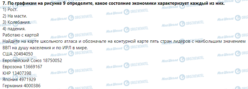 ГДЗ Географія 9 клас сторінка § 2. Национальная экономика - сложная хозяйственная система