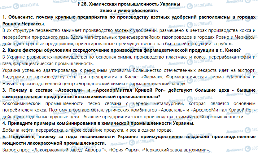 ГДЗ Географія 9 клас сторінка § 28. Химическая промышленность Украины