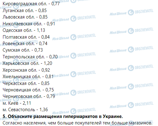 ГДЗ Географія 9 клас сторінка § 40. Торговля как вид услуг