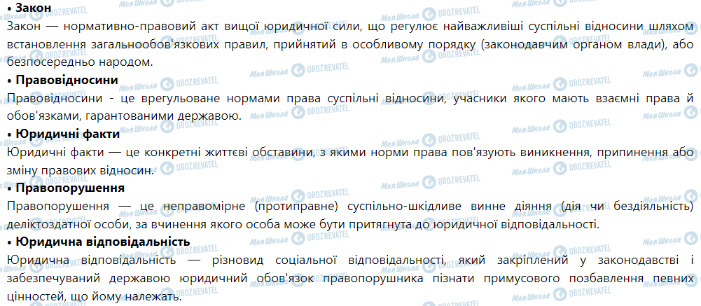 ГДЗ Правоведение 9 класс страница 1. Поясніть значення термінів