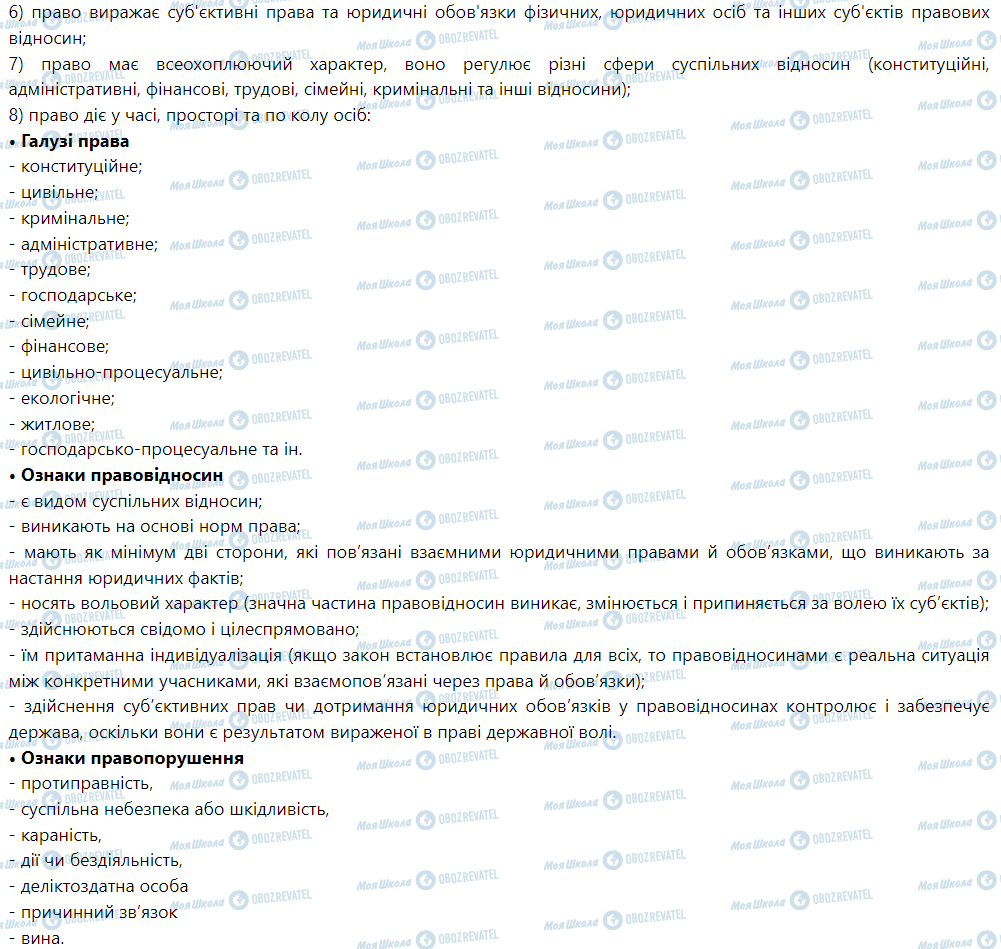 ГДЗ Правоведение 9 класс страница 2. Перелічіть