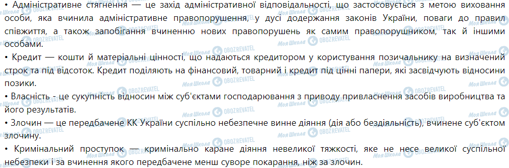 ГДЗ Правоведение 9 класс страница 1. Поясніть значення термінів