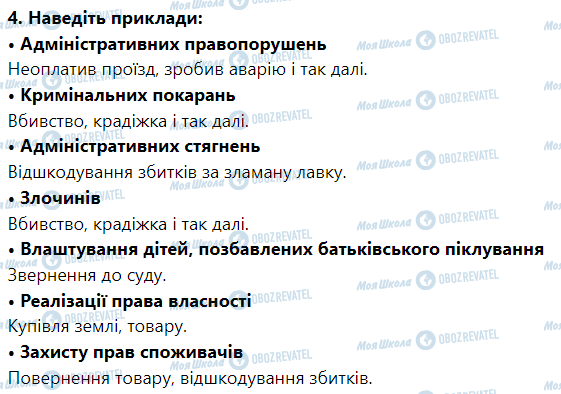 ГДЗ Правознавство 9 клас сторінка 4. Наведіть приклади