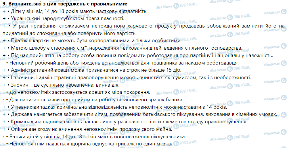 ГДЗ Правознавство 9 клас сторінка 9. Визначте, до якої галузі належать правові норми, що регулюють