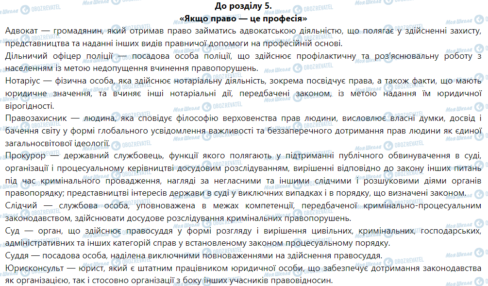 ГДЗ Правознавство 9 клас сторінка До розділу 5. «Якщо право — це професія»