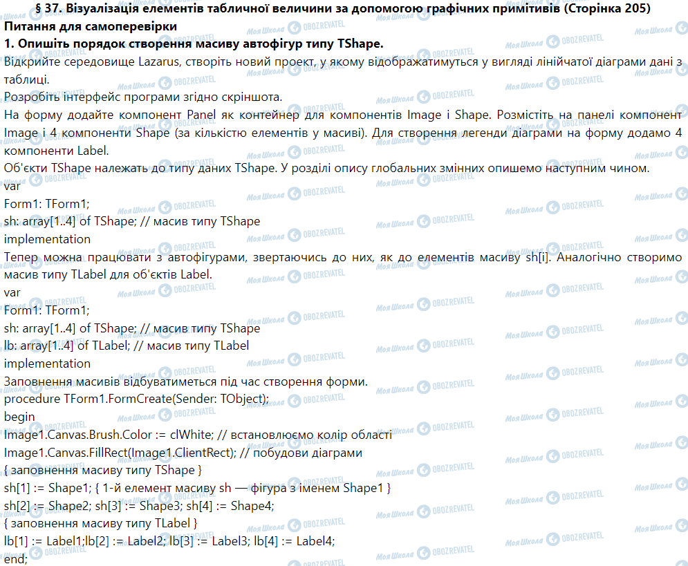 ГДЗ Информатика 9 класс страница § 37. Візуалізація елементів табличної величиниза допомогою графічних примітивів