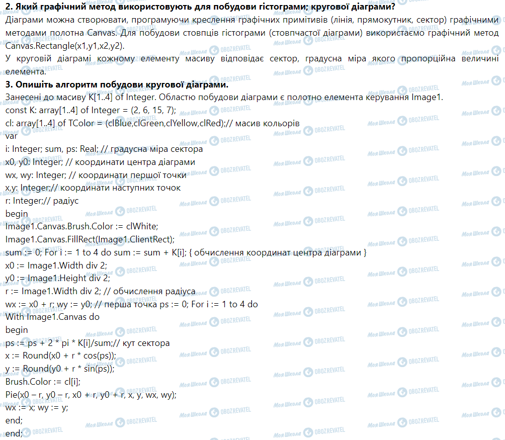 ГДЗ Информатика 9 класс страница § 37. Візуалізація елементів табличної величиниза допомогою графічних примітивів