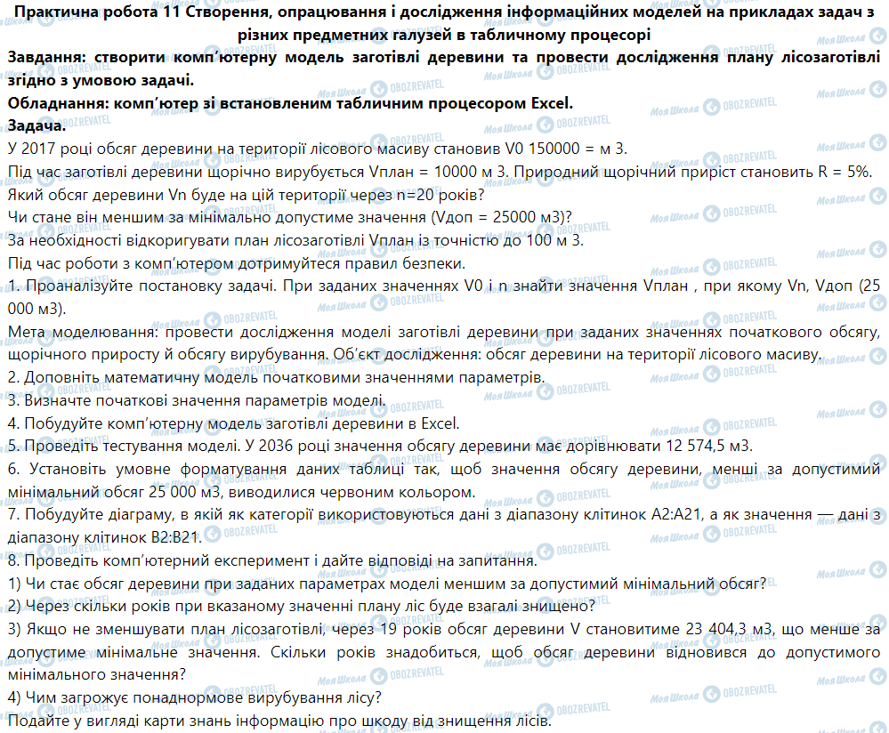 ГДЗ Інформатика 9 клас сторінка Практична робота 11