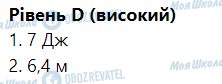 ГДЗ Физика 9 класс страница Відповіді до вправ