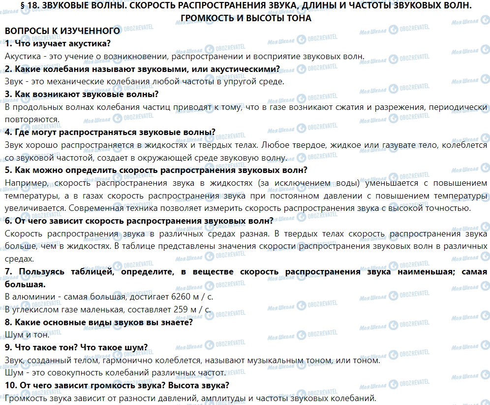 ГДЗ Физика 9 класс страница § 18. Звуковые волны. Скорость распространения звука, длина и частота звуковой волны. Громкость звука и высота тона