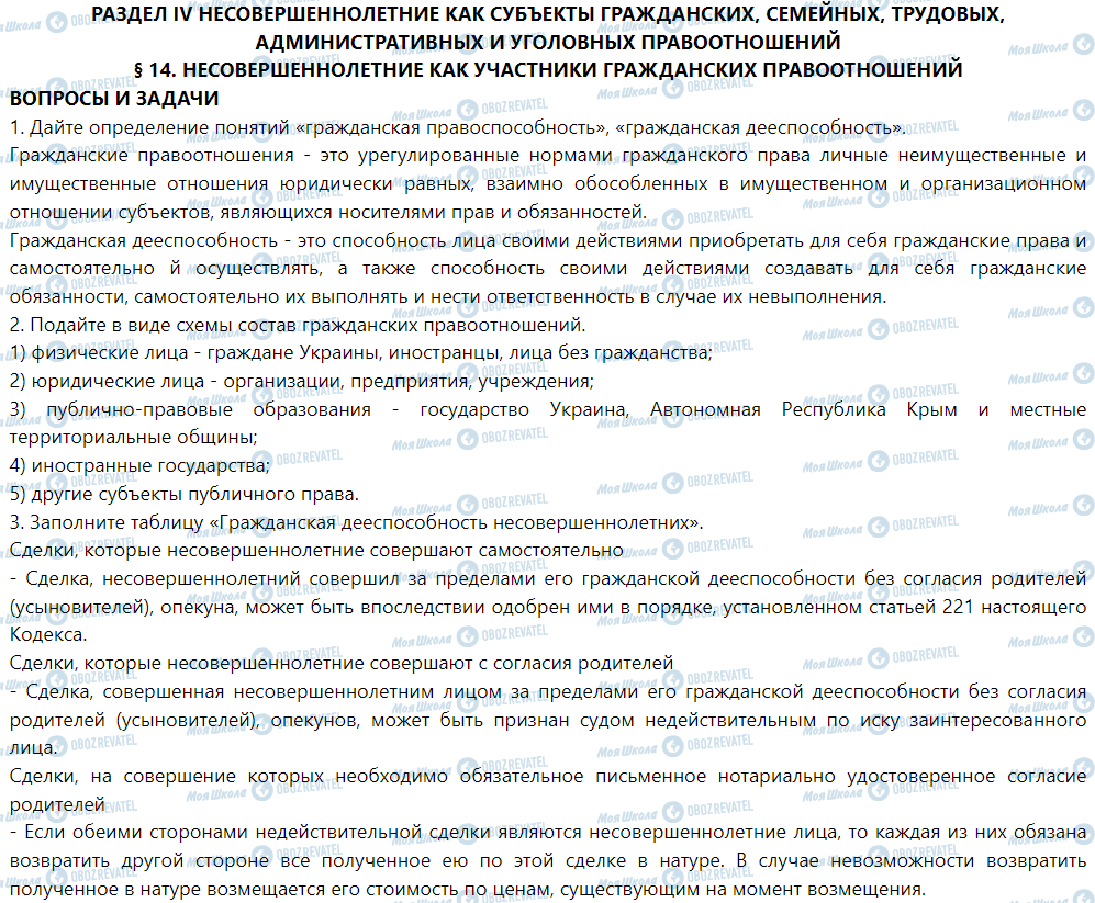 ГДЗ Правоведение 9 класс страница § 14. Несовершеннолетние как участники гражданских правоотношений