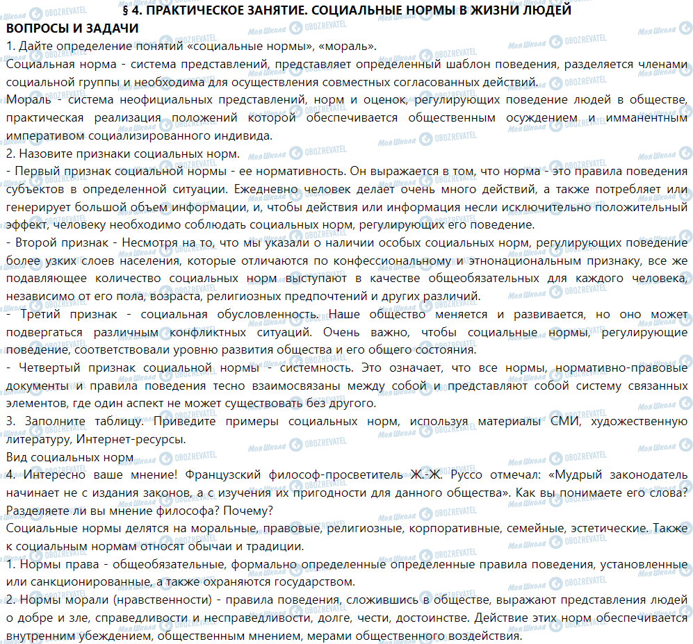 ГДЗ Правознавство 9 клас сторінка § 4. Практическое занятие. Социальные нормы в жизни людей