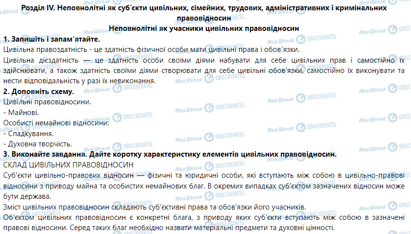 ГДЗ Правознавство 9 клас сторінка Неповнолітні як учасники цивільних правовідносин