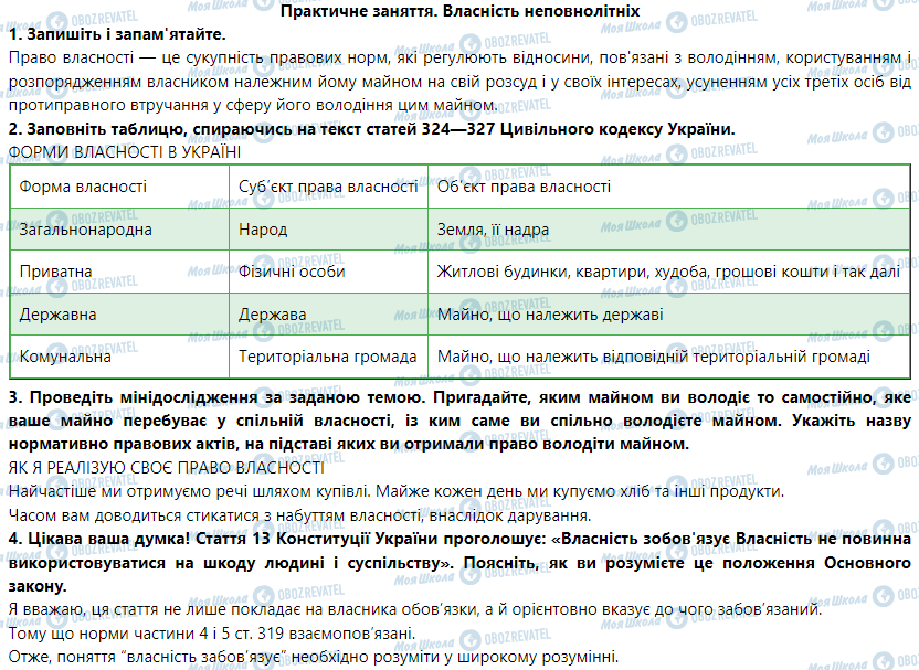 ГДЗ Правознавство 9 клас сторінка Практичне заняття. Власність неповнолітніх