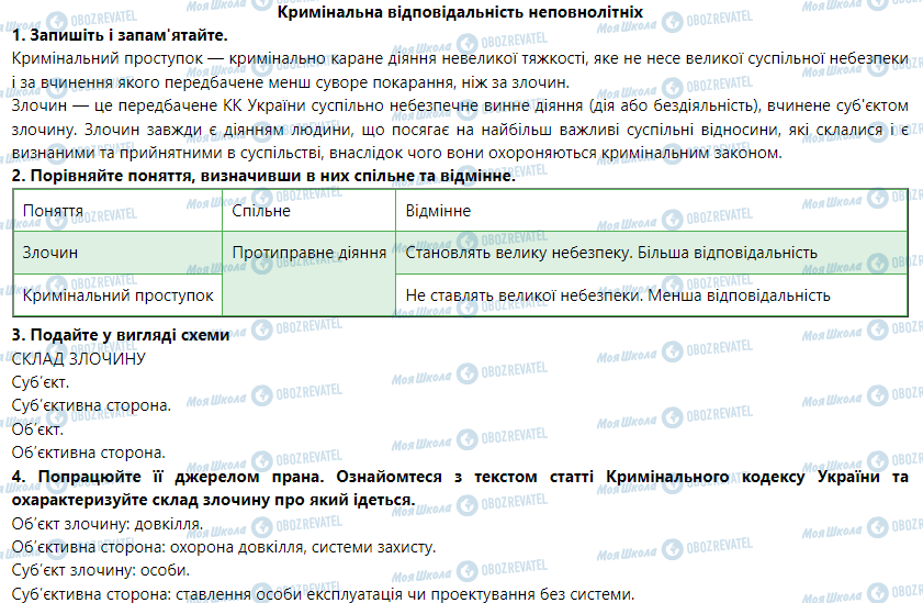 ГДЗ Правознавство 9 клас сторінка Кримінальна відповідальність неповнолітніх