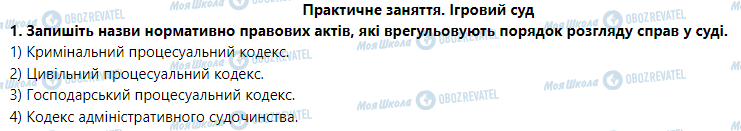 ГДЗ Правознавство 9 клас сторінка Практичне заняття. Ігровий суд