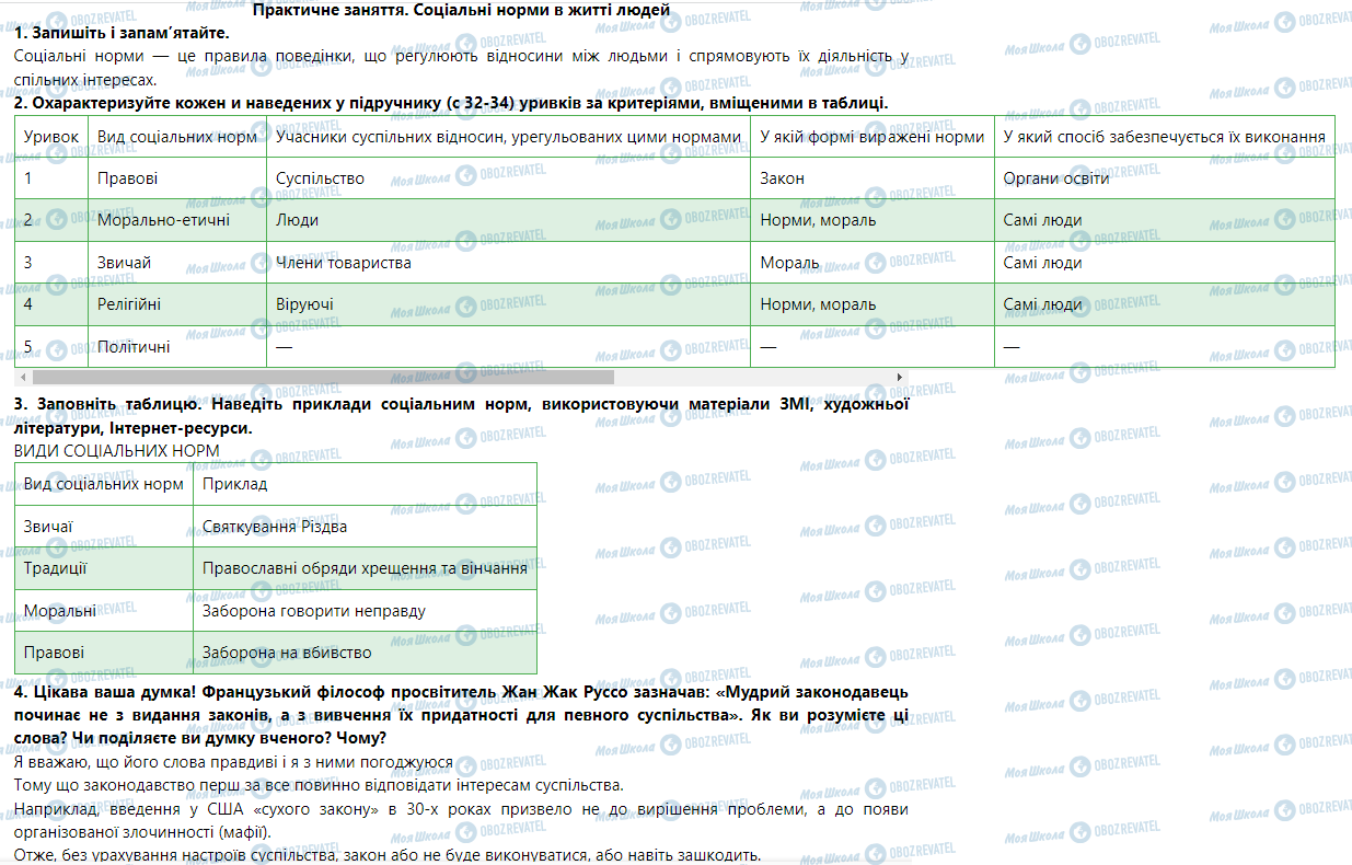 ГДЗ Правоведение 9 класс страница Практичне заняття. Соціальні норми в житті людей