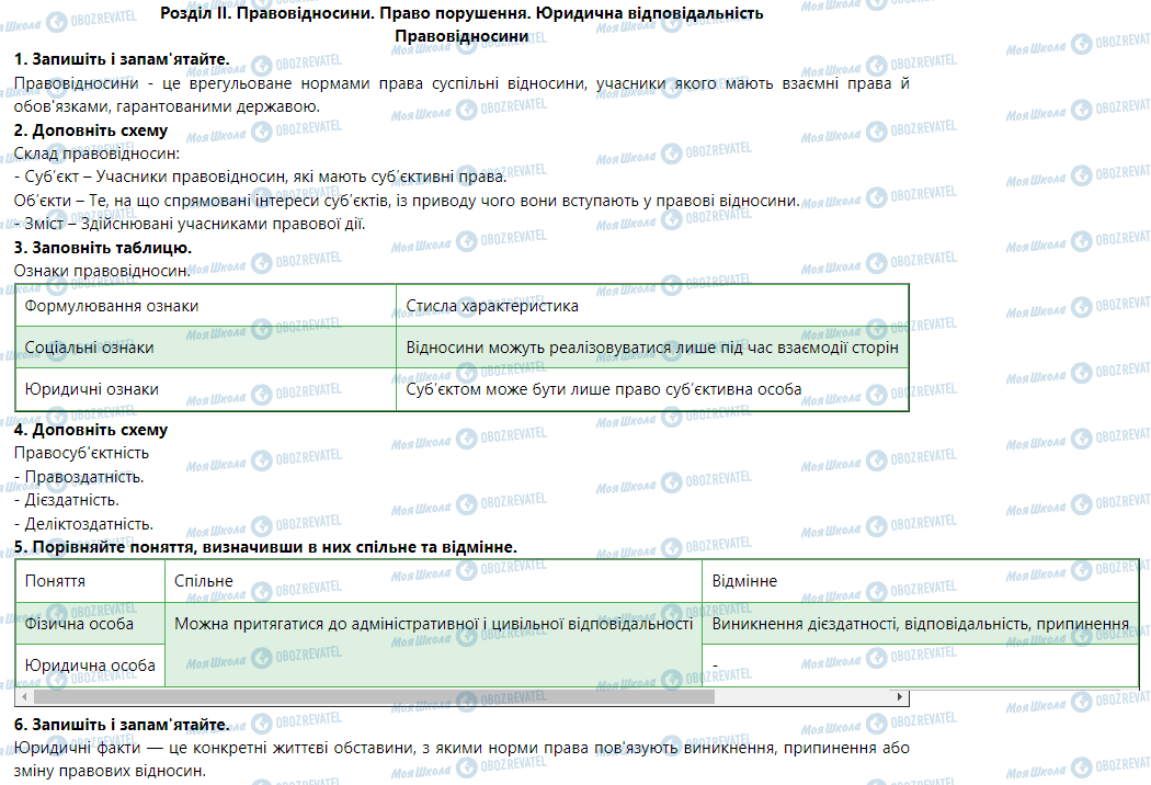 ГДЗ Правознавство 9 клас сторінка Правовідносини