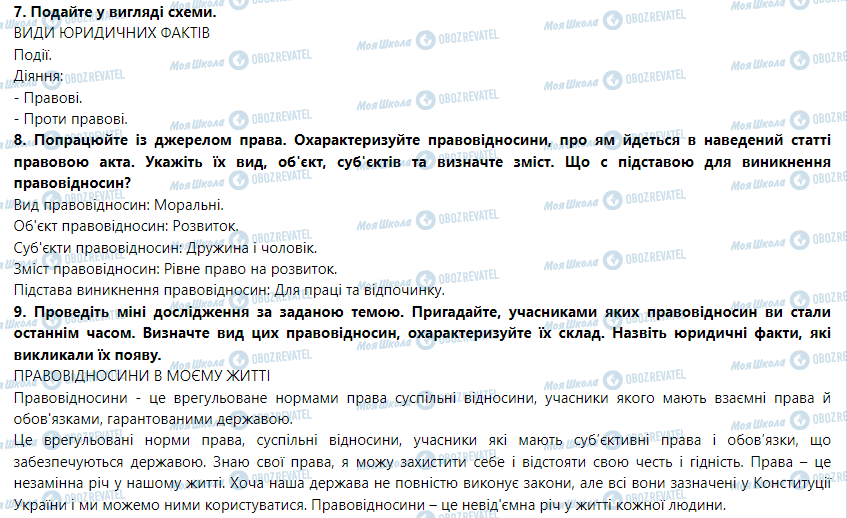 ГДЗ Правознавство 9 клас сторінка Правовідносини