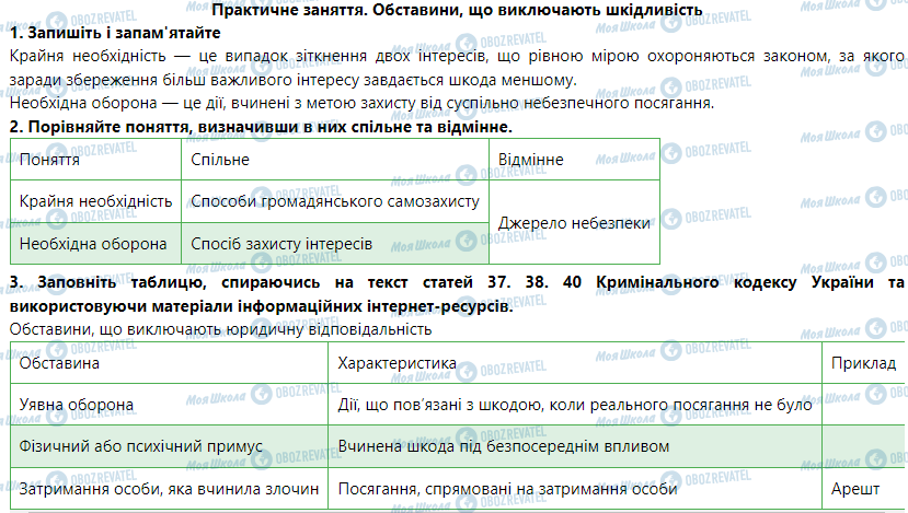 ГДЗ Правознавство 9 клас сторінка Практичне заняття. Обставини, що виключають шкідливість