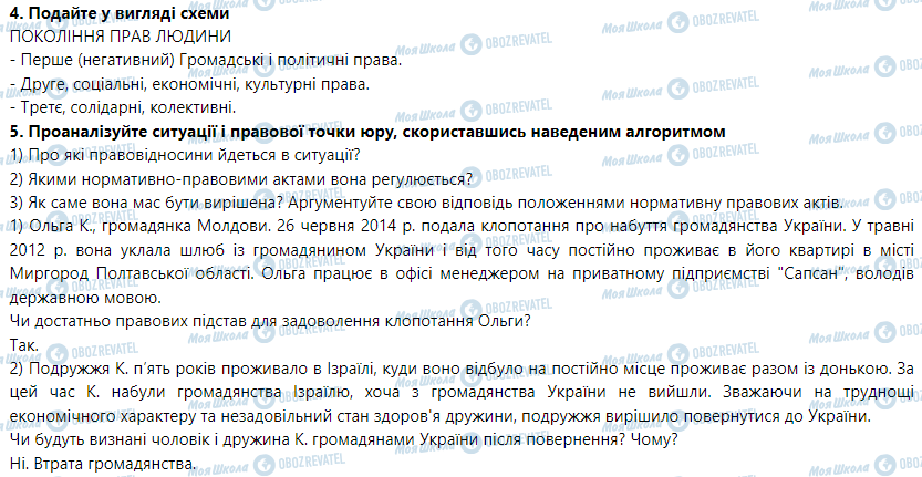 ГДЗ Правознавство 9 клас сторінка Людина, особа, громадянин