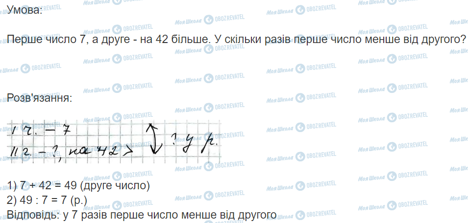 ГДЗ Математика 3 класс страница Вправа 480