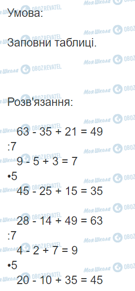 ГДЗ Математика 3 класс страница Вправа 495