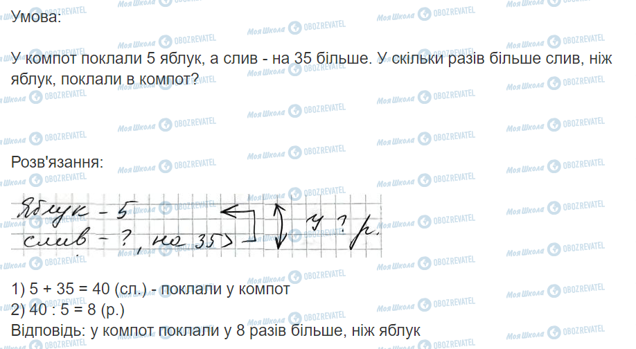 ГДЗ Математика 3 класс страница Вправа 510