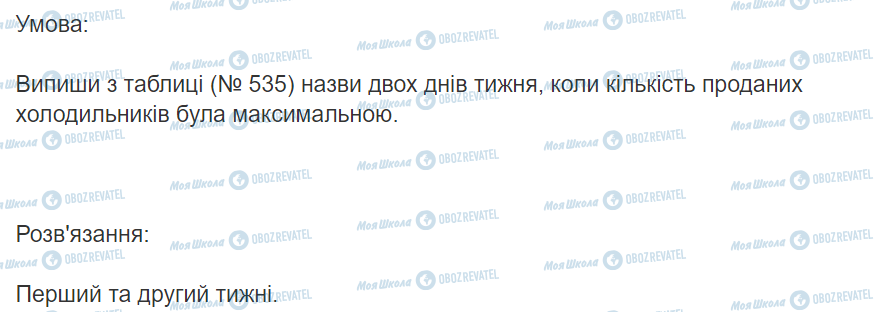 ГДЗ Математика 3 класс страница Вправа 538