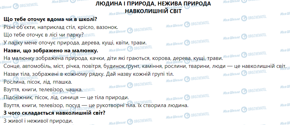 ГДЗ ЯДС (исследую мир) 1 класс страница Навколишній світ