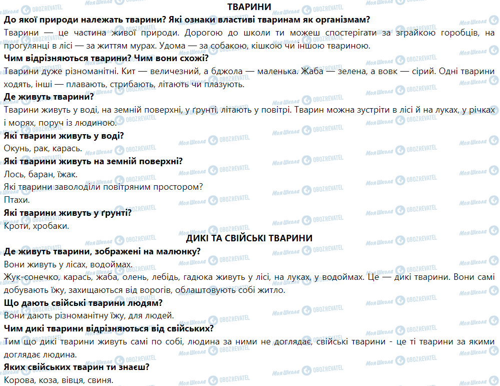 ГДЗ Я досліджую світ 1 клас сторінка Тварини. Дикі та свійські тварини