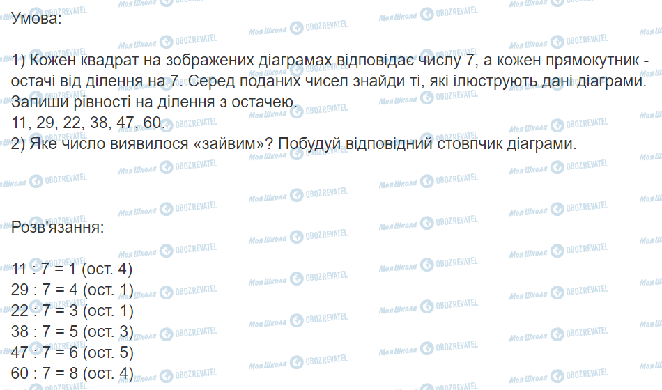 ГДЗ Математика 3 класс страница Вправа 550