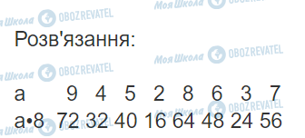 ГДЗ Математика 3 класс страница Вправа 570