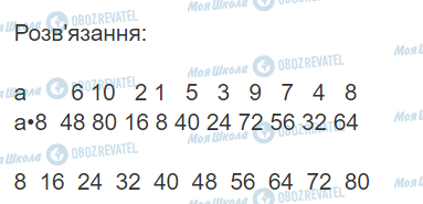 ГДЗ Математика 3 класс страница Вправа 647