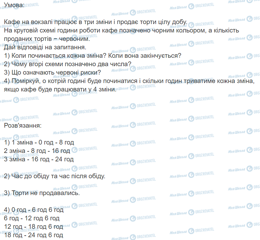 ГДЗ Математика 3 класс страница Вправа 649