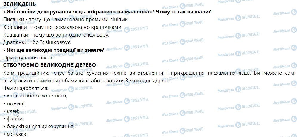 ГДЗ Я досліджую світ 1 клас сторінка Весна іде, красу несе