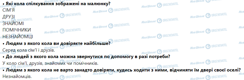 ГДЗ ЯДС (исследую мир) 1 класс страница Наше довкілля