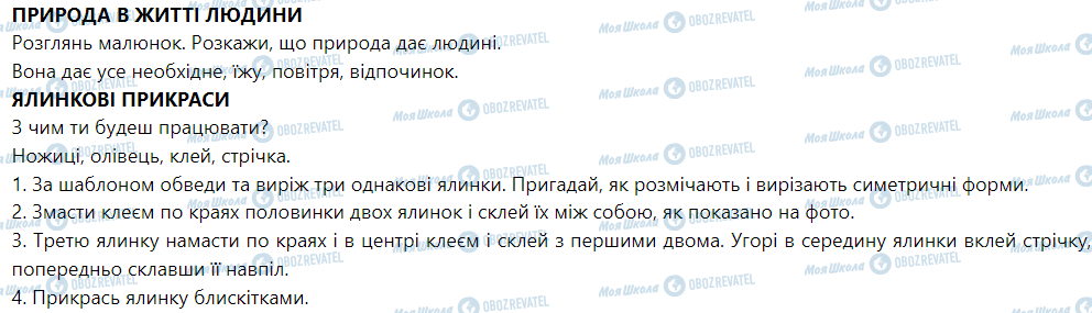 ГДЗ Я досліджую світ 1 клас сторінка Природа в житті людини