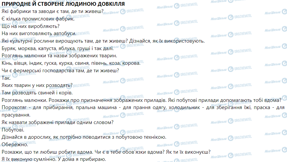 ГДЗ Я досліджую світ 1 клас сторінка Природне й створене людиною довкілля