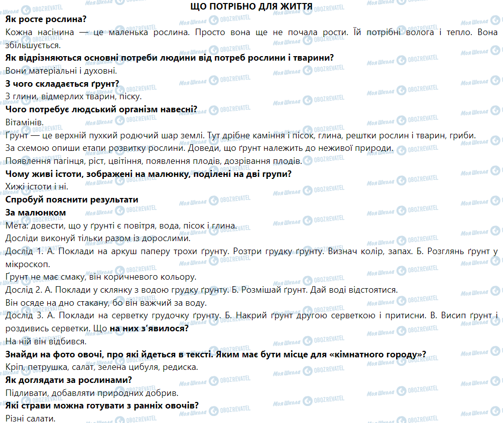 ГДЗ ЯДС (исследую мир) 1 класс страница Що потрібно для життя