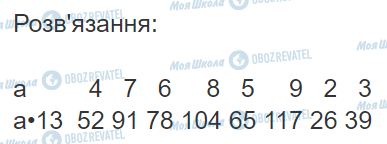 ГДЗ Математика 3 клас сторінка Вправа  488