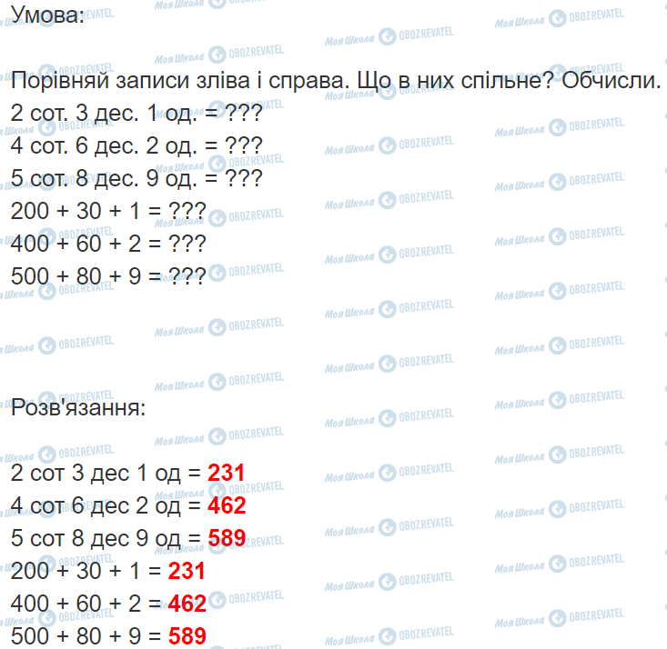 ГДЗ Математика 3 класс страница Вправа  64