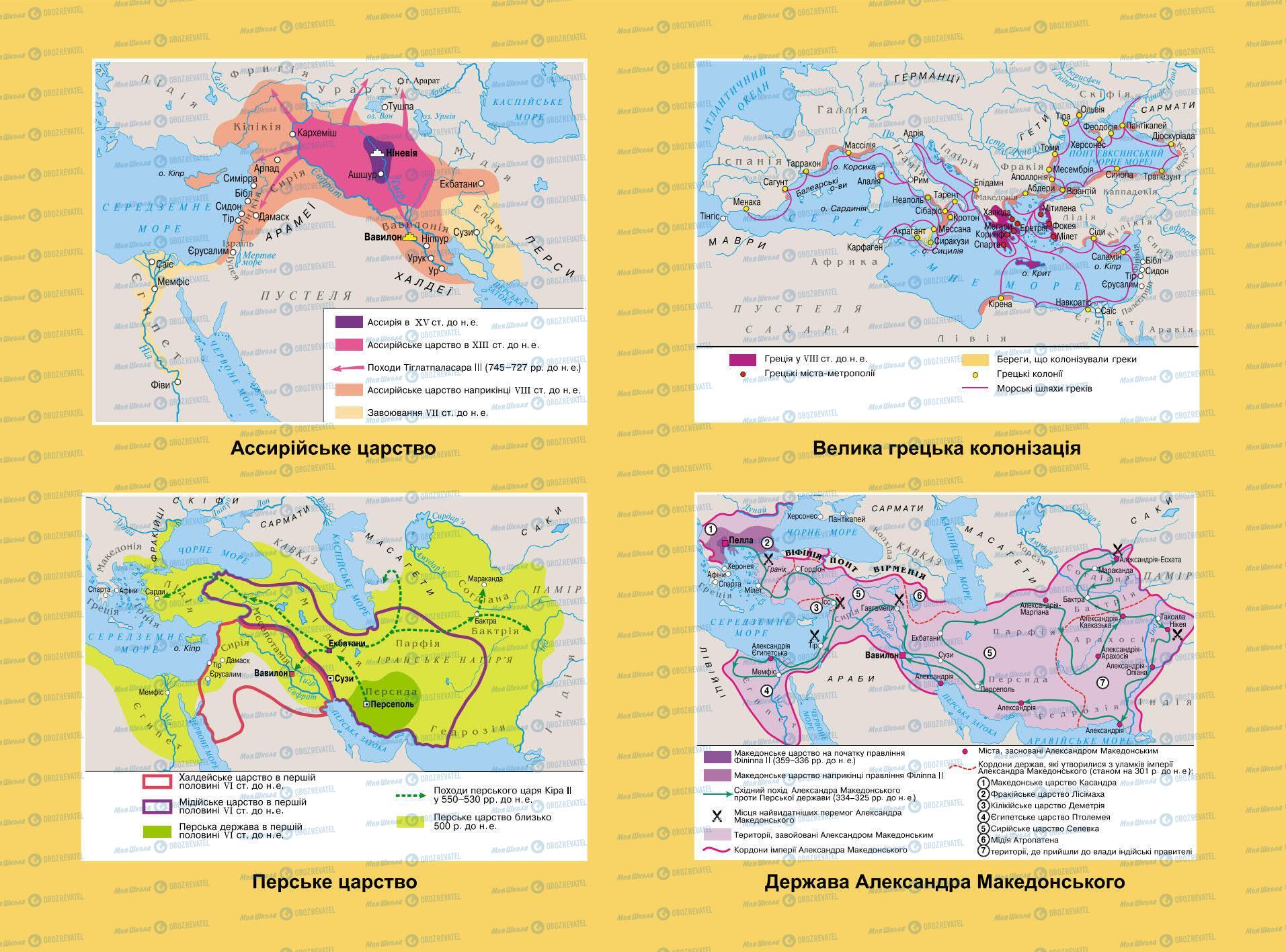 Підручники Всесвітня історія 6 клас сторінка 1