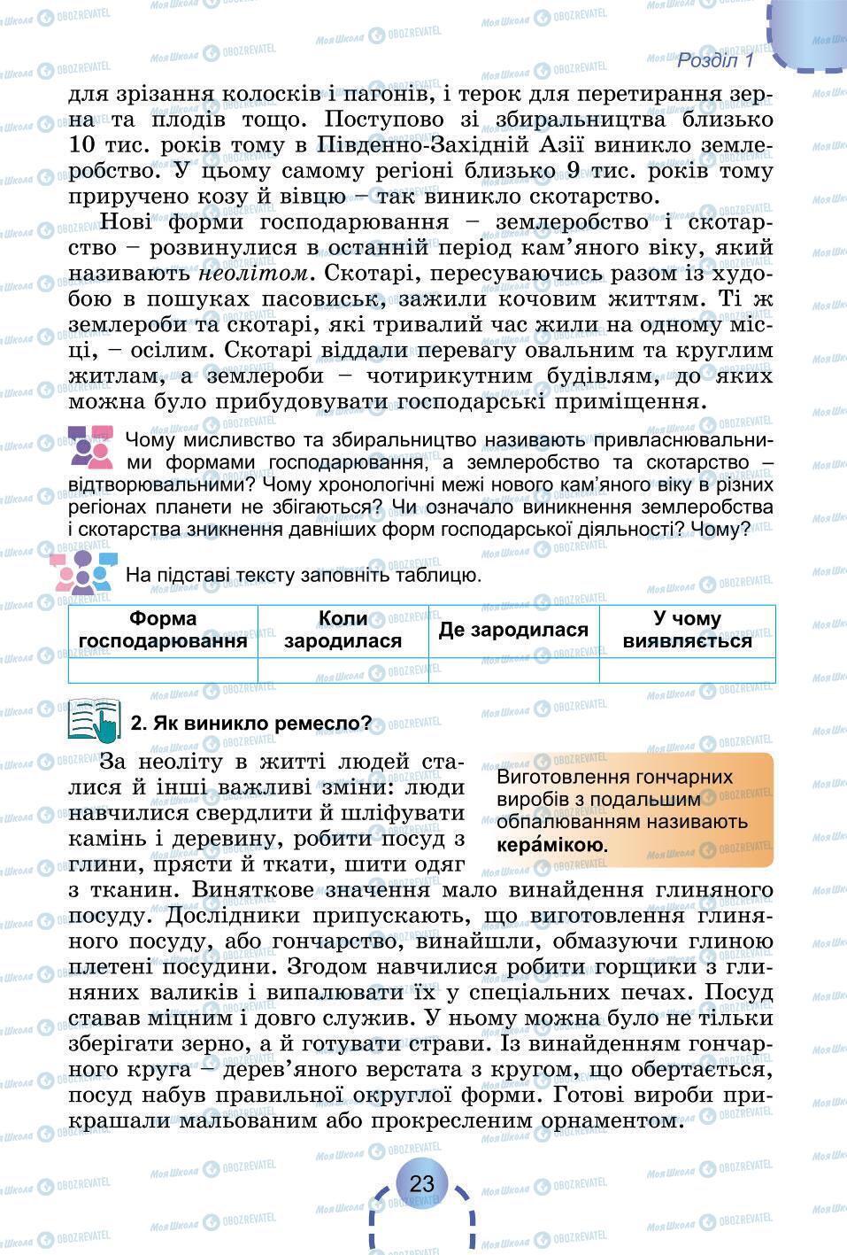 Підручники Всесвітня історія 6 клас сторінка 23