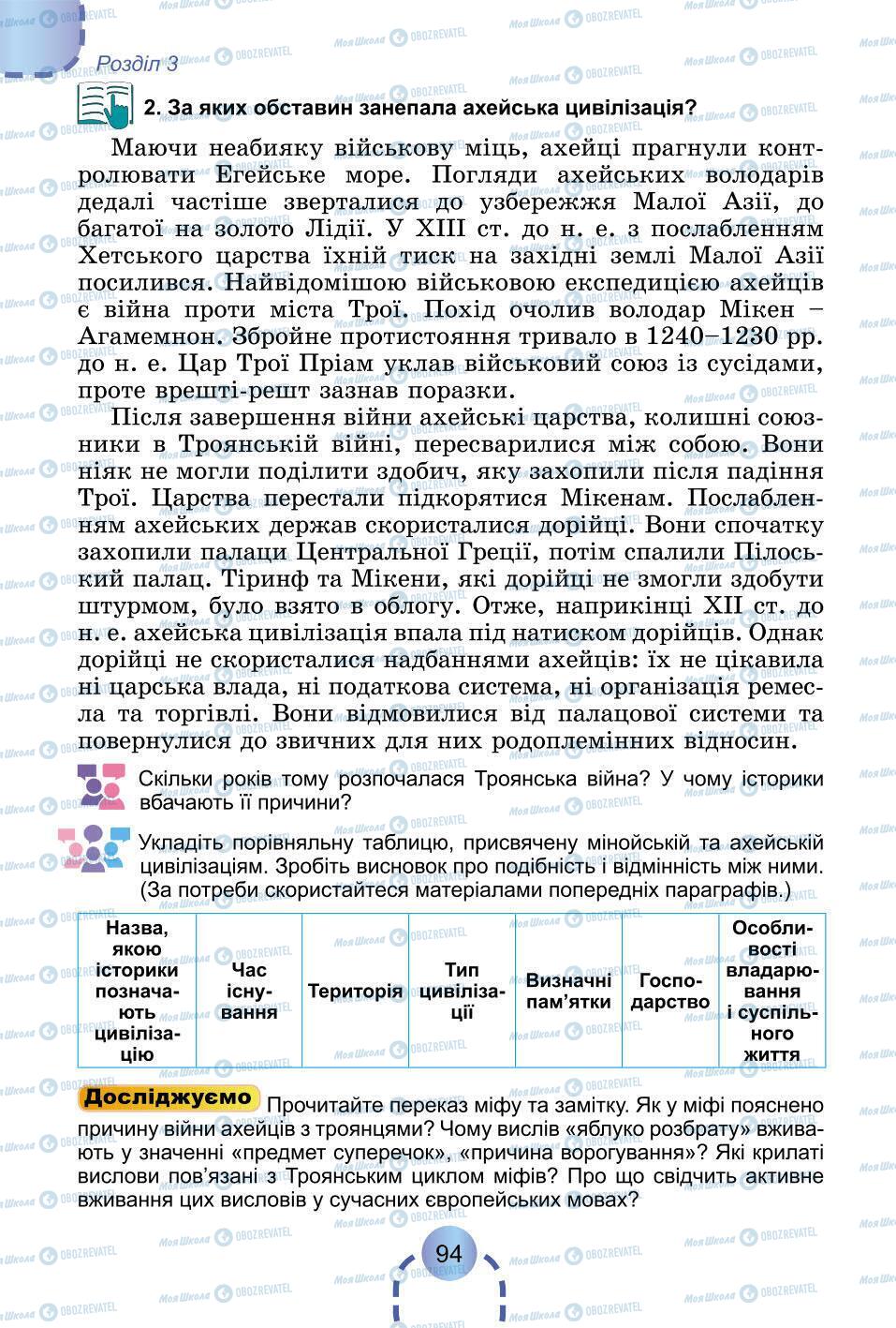 Підручники Всесвітня історія 6 клас сторінка 94