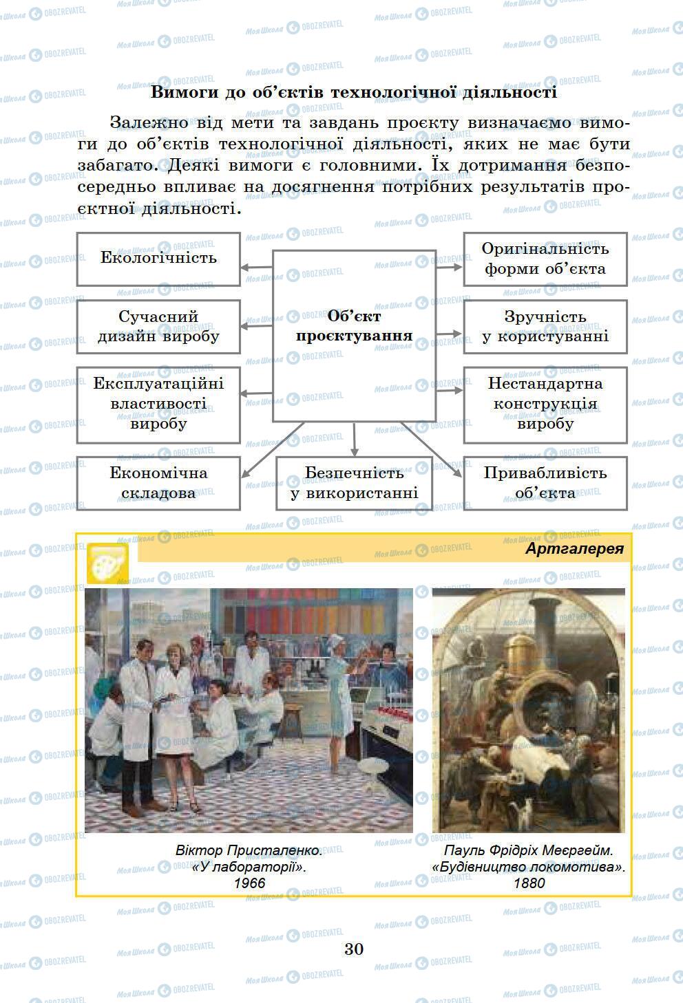 Учебники Информатика 6 класс страница 30