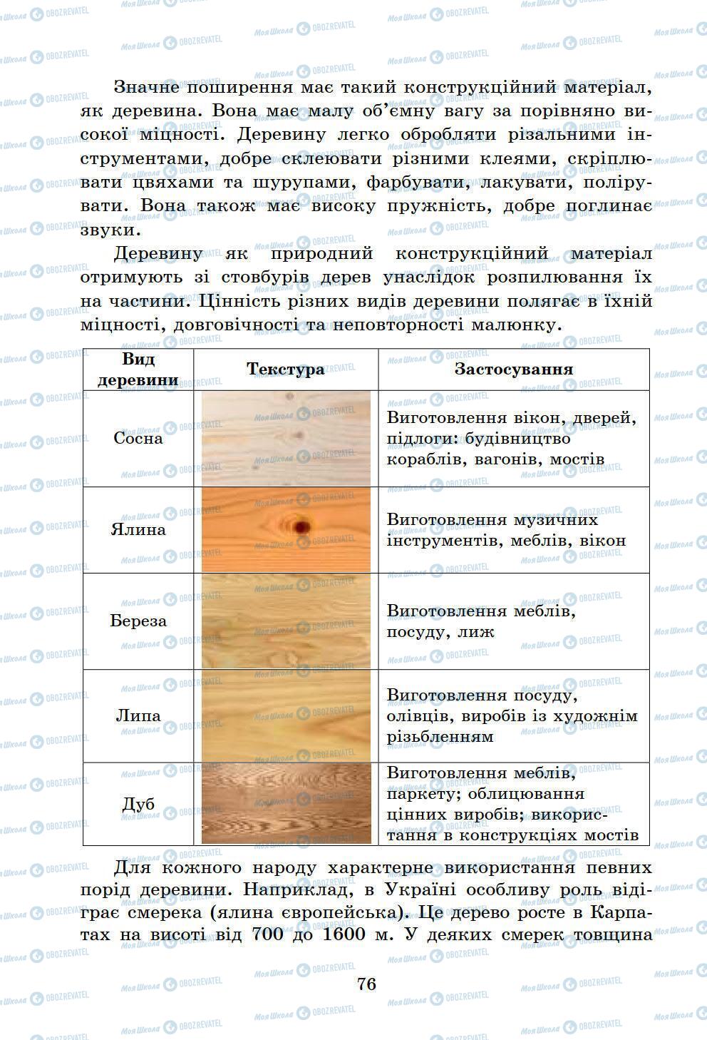 Учебники Информатика 6 класс страница 76